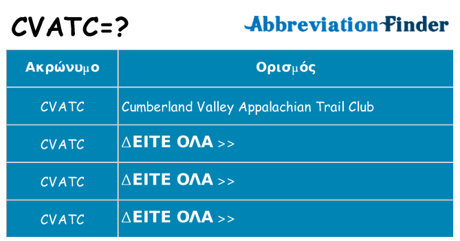 Τι σημαίνει cvatc ηρεμήσει
