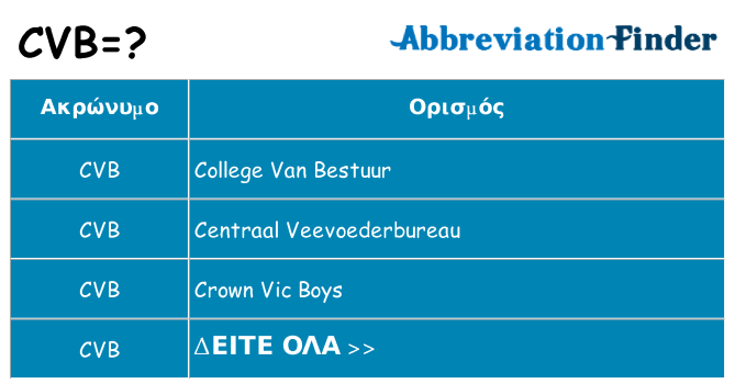Τι σημαίνει cvb ηρεμήσει