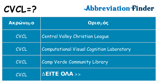 Τι σημαίνει cvcl ηρεμήσει