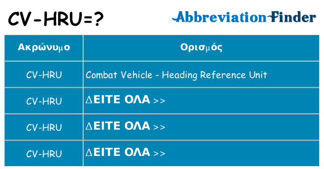 Τι σημαίνει cv-hru ηρεμήσει