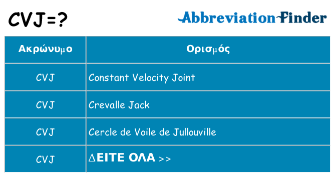 Τι σημαίνει cvj ηρεμήσει