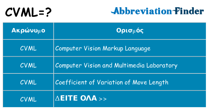 Τι σημαίνει cvml ηρεμήσει