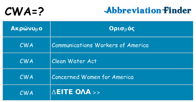Τι σημαίνει cwa ηρεμήσει