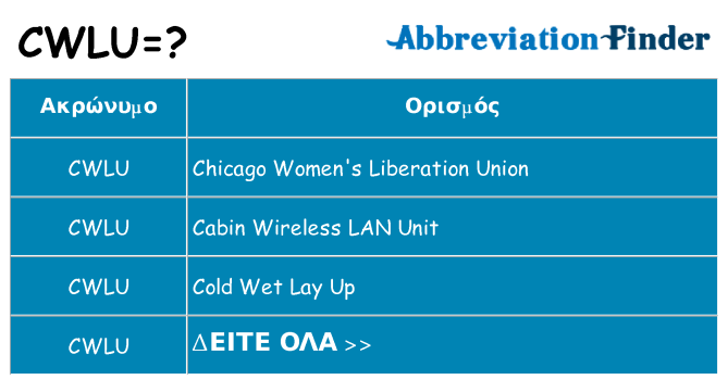 Τι σημαίνει cwlu ηρεμήσει