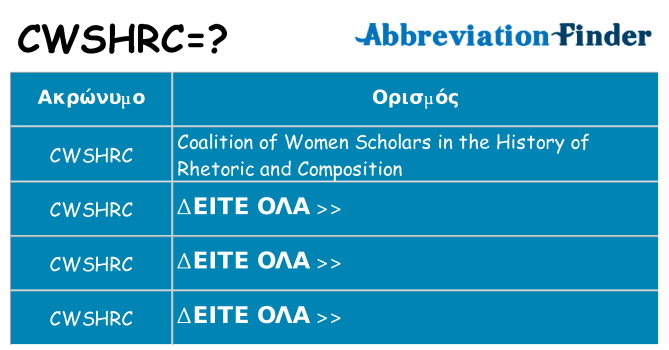 Τι σημαίνει cwshrc ηρεμήσει