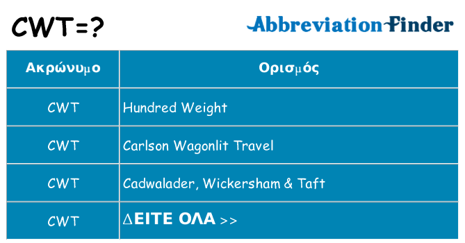 Τι σημαίνει cwt ηρεμήσει