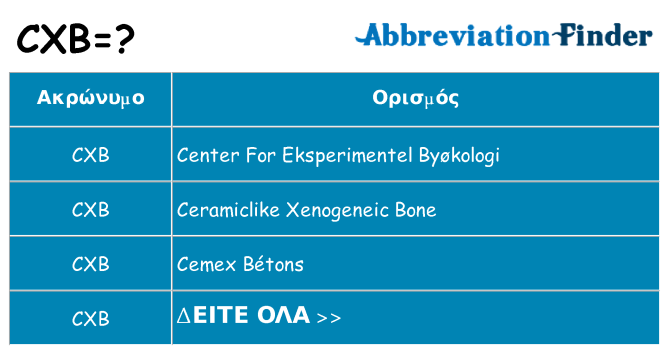 Τι σημαίνει cxb ηρεμήσει