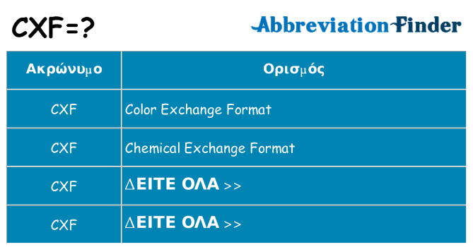 Τι σημαίνει cxf ηρεμήσει