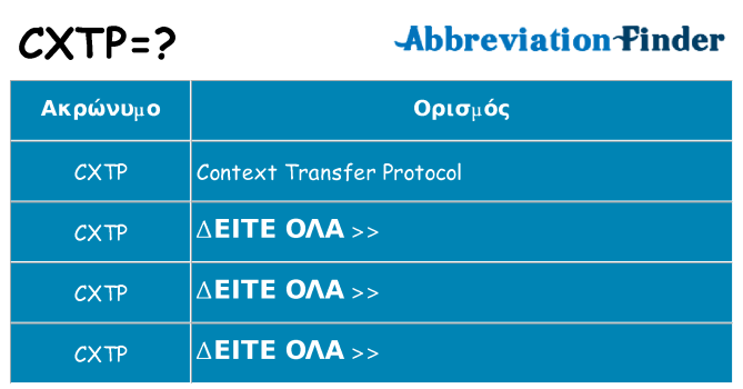 Τι σημαίνει cxtp ηρεμήσει