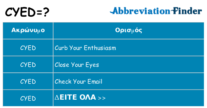 Τι σημαίνει cyed ηρεμήσει