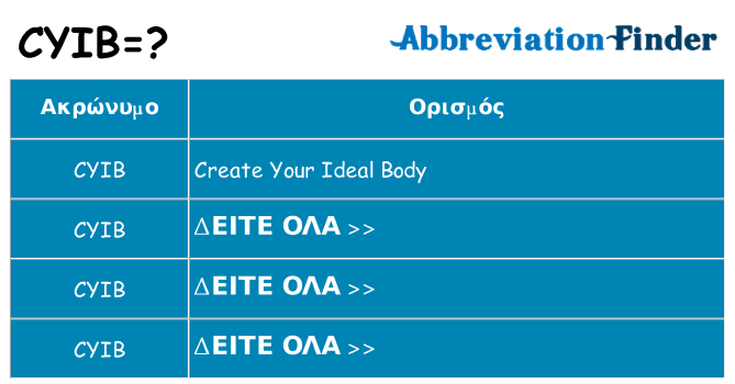 Τι σημαίνει cyib ηρεμήσει