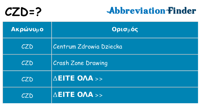 Τι σημαίνει czd ηρεμήσει