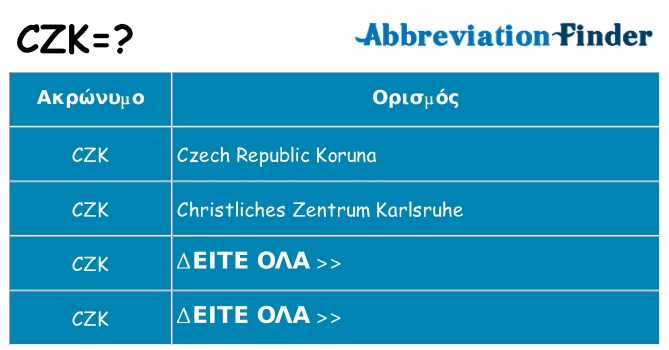 Τι σημαίνει czk ηρεμήσει