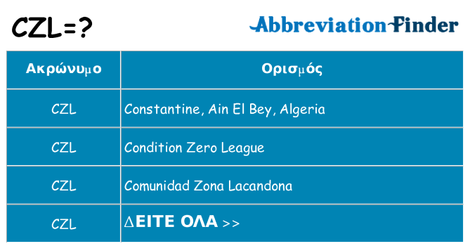 Τι σημαίνει czl ηρεμήσει
