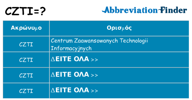 Τι σημαίνει czti ηρεμήσει