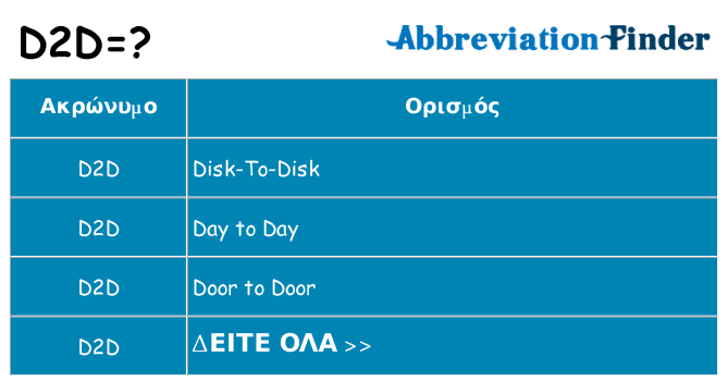 Τι σημαίνει d2d ηρεμήσει