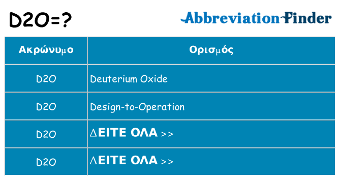 Τι σημαίνει d2o ηρεμήσει