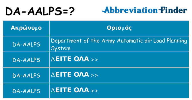 Τι σημαίνει da-aalps ηρεμήσει