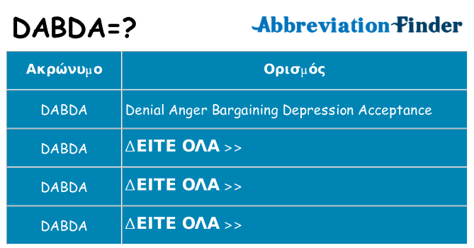 Τι σημαίνει dabda ηρεμήσει