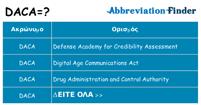 Τι σημαίνει daca ηρεμήσει