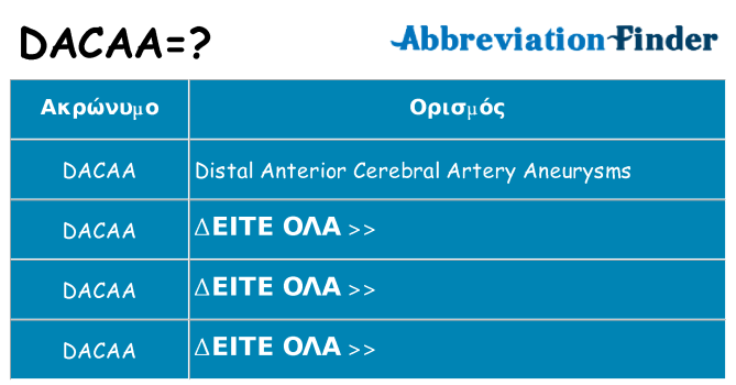 Τι σημαίνει dacaa ηρεμήσει