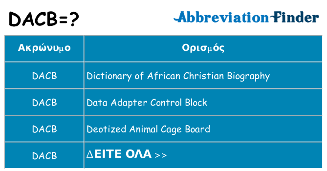 Τι σημαίνει dacb ηρεμήσει