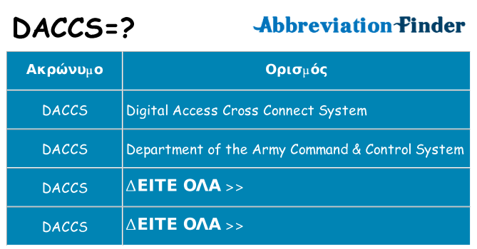 Τι σημαίνει daccs ηρεμήσει