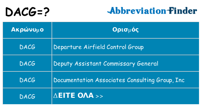 Τι σημαίνει dacg ηρεμήσει