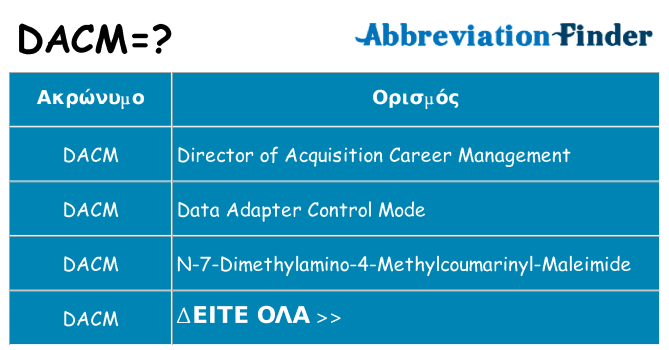 Τι σημαίνει dacm ηρεμήσει