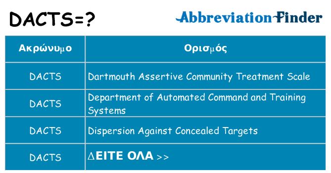 Τι σημαίνει dacts ηρεμήσει