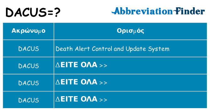 Τι σημαίνει dacus ηρεμήσει