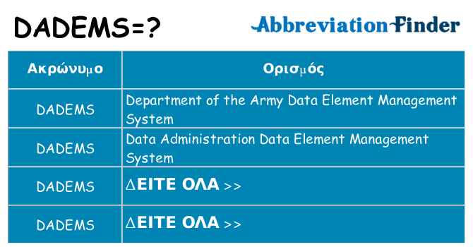 Τι σημαίνει dadems ηρεμήσει