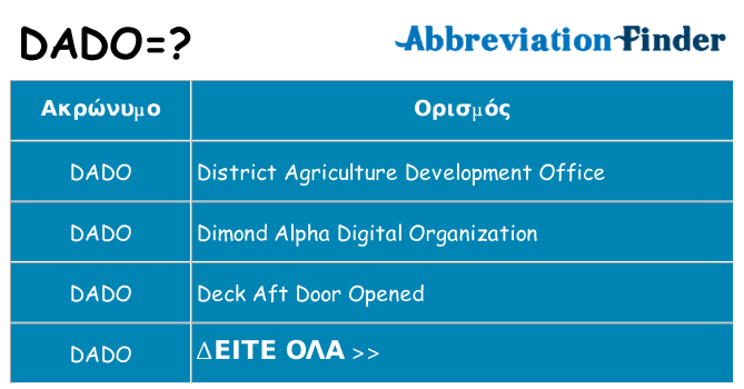 Τι σημαίνει dado ηρεμήσει