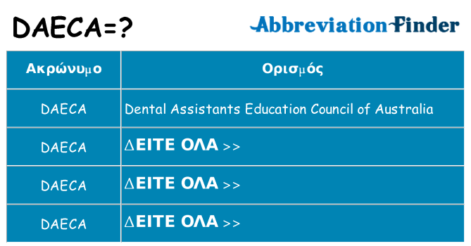 Τι σημαίνει daeca ηρεμήσει