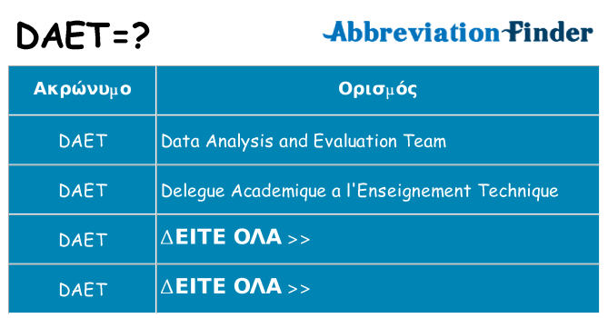Τι σημαίνει daet ηρεμήσει