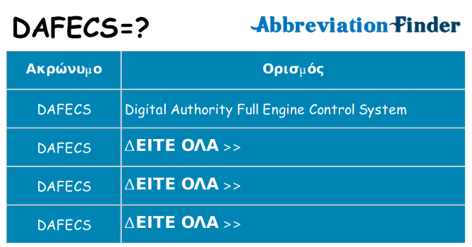 Τι σημαίνει dafecs ηρεμήσει