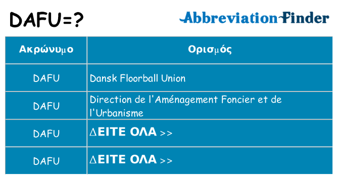 Τι σημαίνει dafu ηρεμήσει