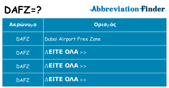 Τι σημαίνει dafz ηρεμήσει