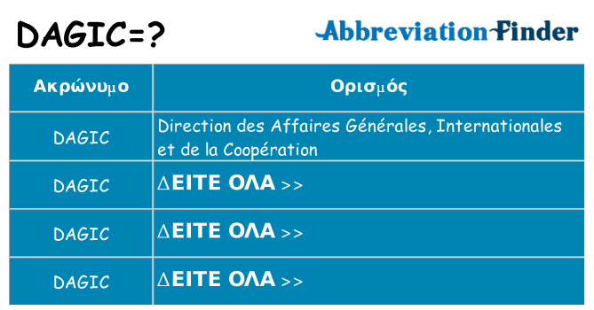 Τι σημαίνει dagic ηρεμήσει
