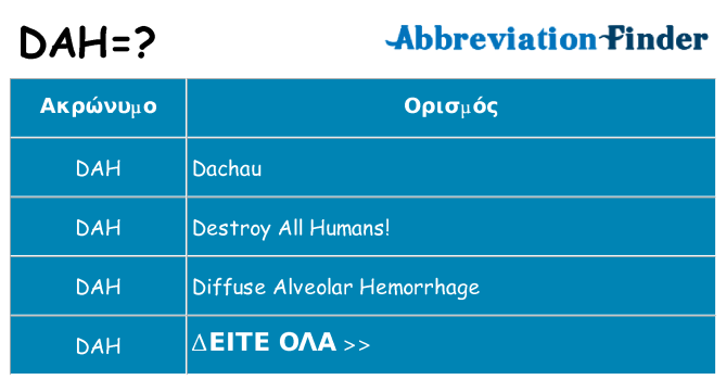 Τι σημαίνει dah ηρεμήσει