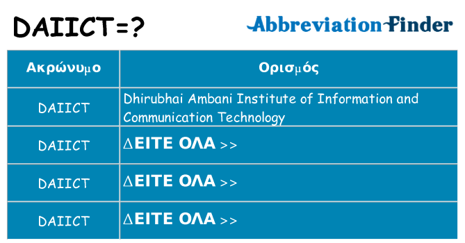 Τι σημαίνει daiict ηρεμήσει