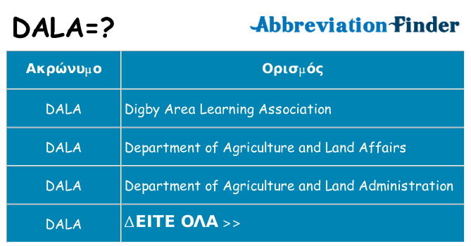 Τι σημαίνει dala ηρεμήσει