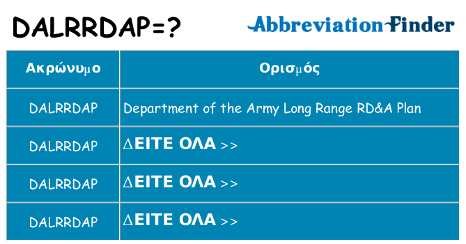 Τι σημαίνει dalrrdap ηρεμήσει
