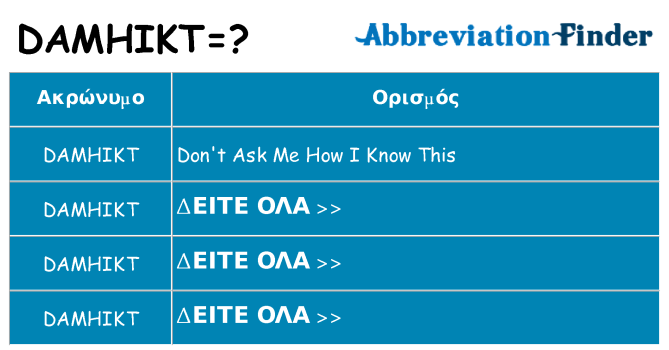 Τι σημαίνει damhikt ηρεμήσει
