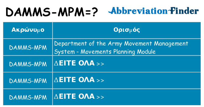 Τι σημαίνει damms-mpm ηρεμήσει