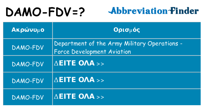 Τι σημαίνει damo-fdv ηρεμήσει