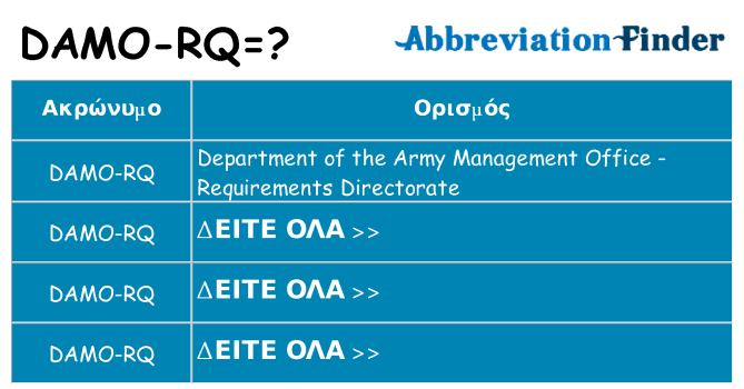 Τι σημαίνει damo-rq ηρεμήσει