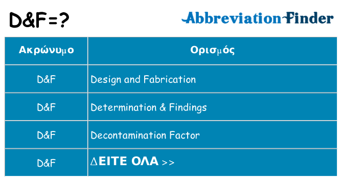 Τι σημαίνει df ηρεμήσει