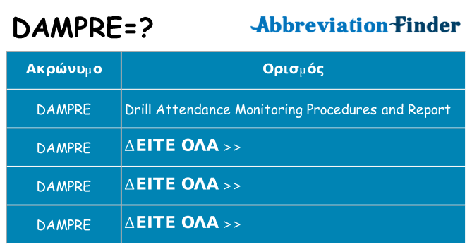 Τι σημαίνει dampre ηρεμήσει