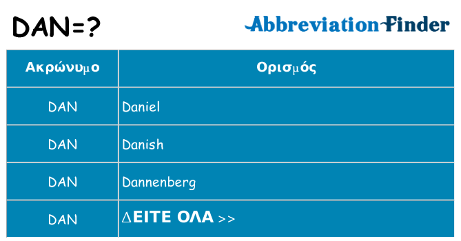 Τι σημαίνει dan ηρεμήσει